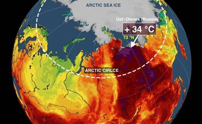 Il fait 34 degrés au pôle Nord et c’est tout bonnement affolant